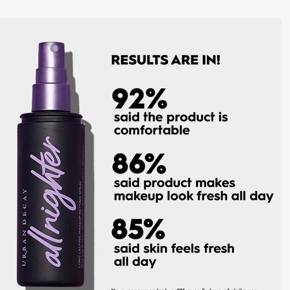 URBAN DECAY All Nighter Makeup Setting Spray Travel Mini 0.5oz NIB - Picture 5 of 8